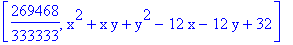 [269468/333333, x^2+x*y+y^2-12*x-12*y+32]